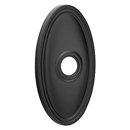 Traditional Brass - Flat Black - Oval