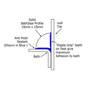 BathSeal Ultra 10 - Four Sided Shower Tray Seal