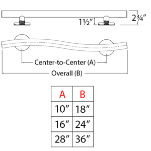 Wave Grab Bar